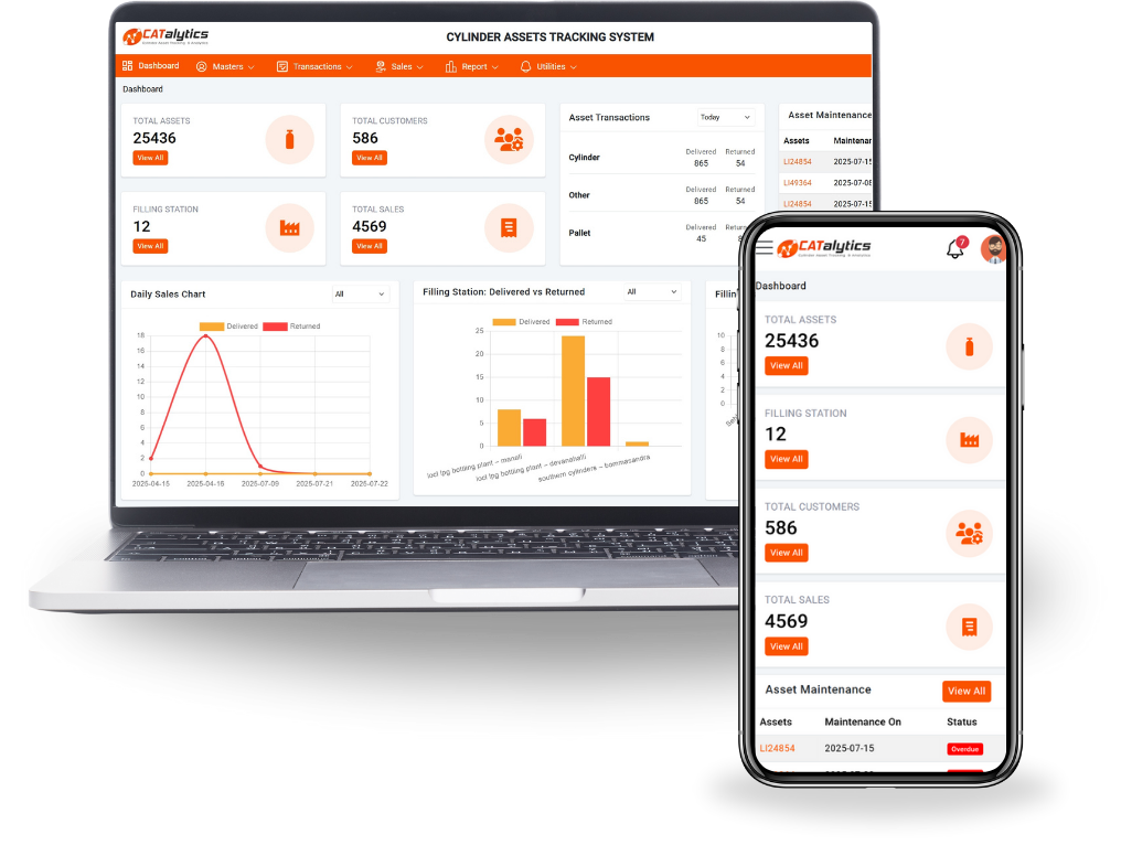 CATalytics cylinder tracking dashboard on a laptop beside the scanning app on a phone